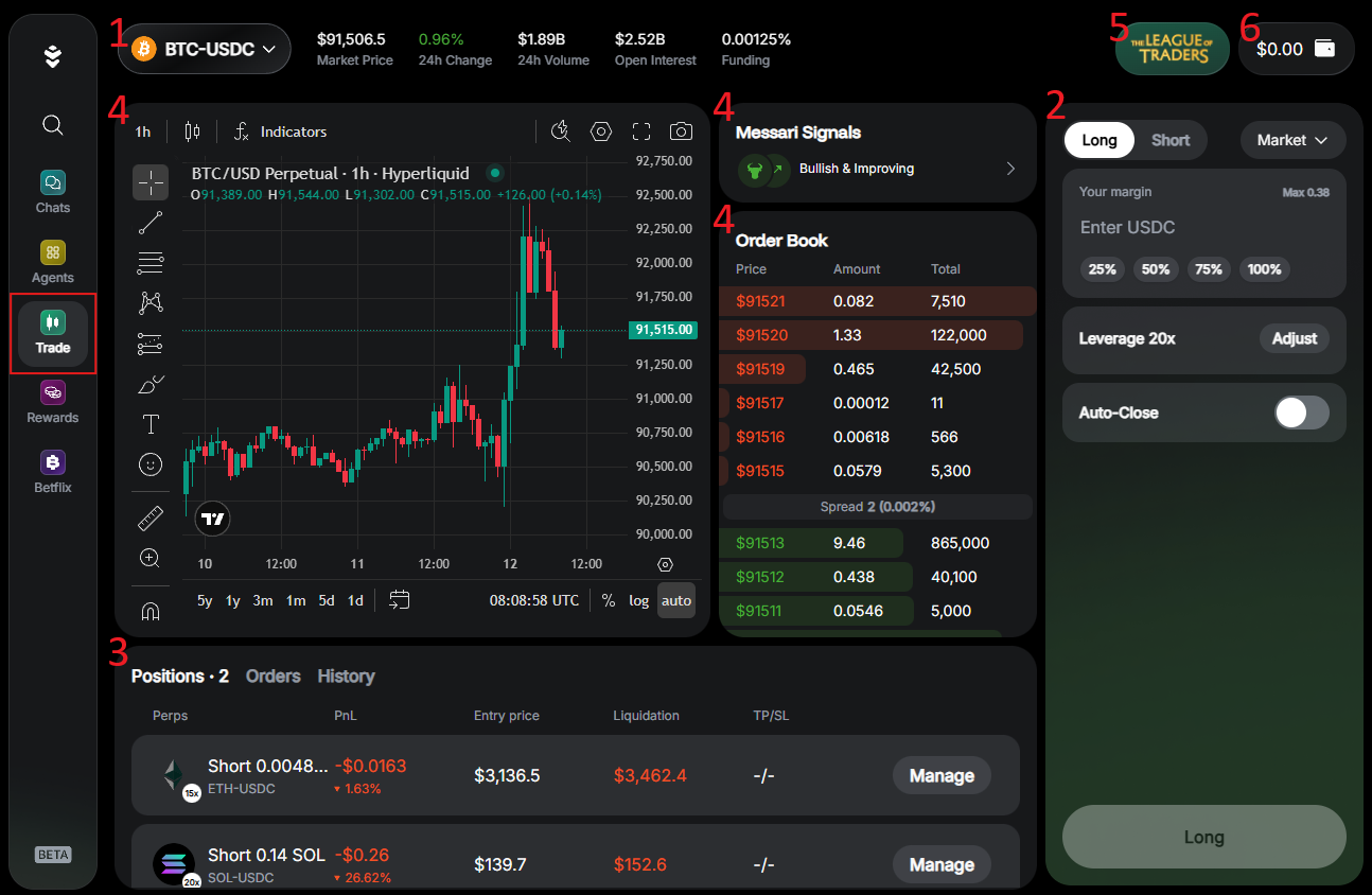 AI Trading Terminal in Warden
